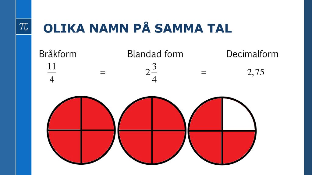 GRNMATC KAP 4 BRÅK ppt ladda ner